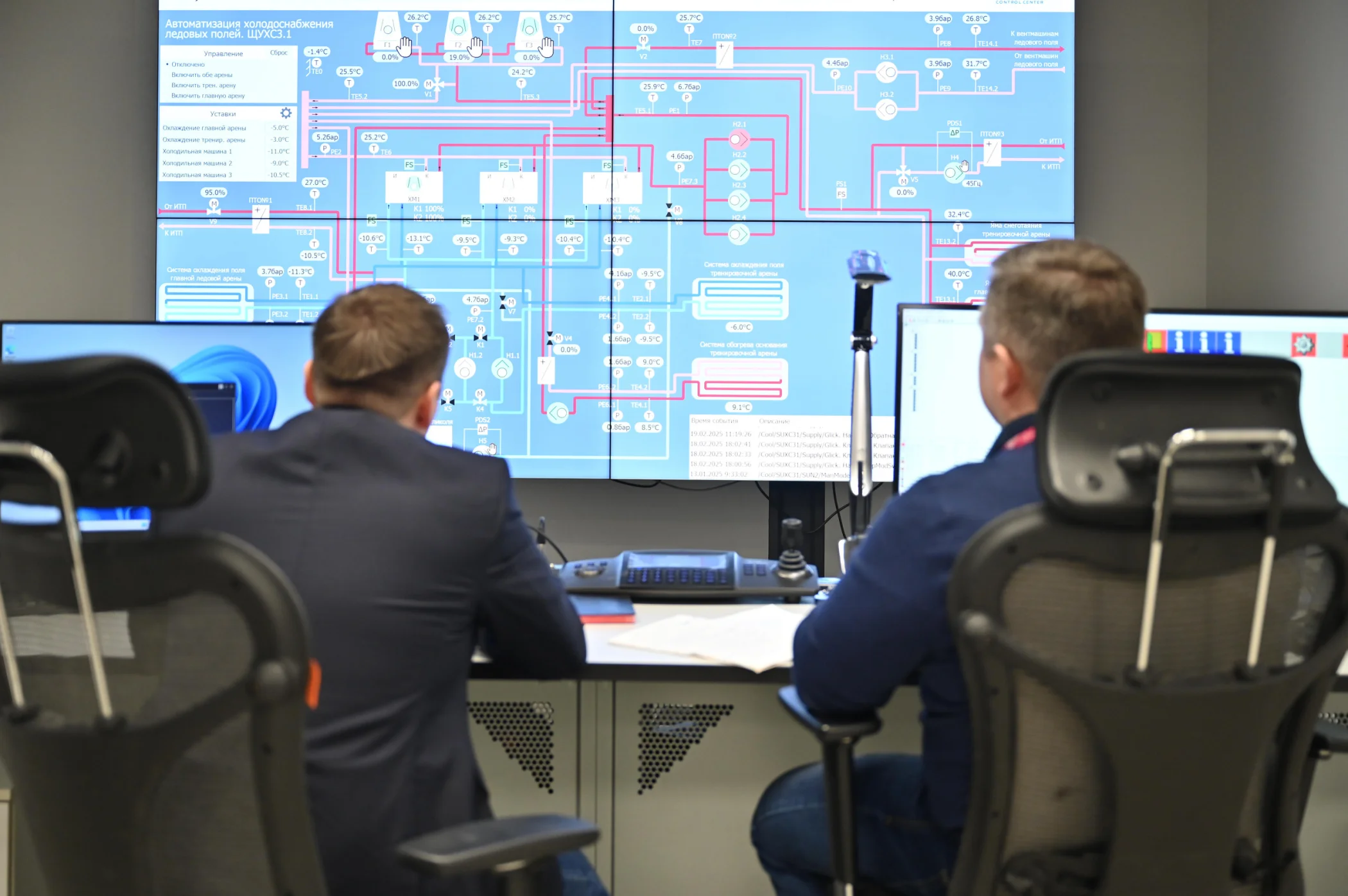 Открытые вакансии в УГМК-Арене